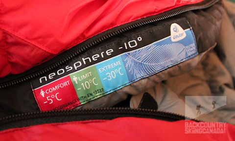 Deuter Neosphere -10 down sleeping bag Review