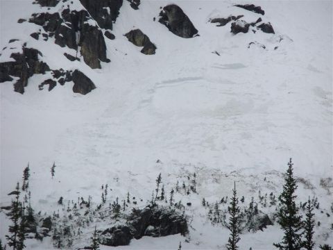 backcountry skiing canada avalanche photo