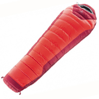 Deuter Neosphere -10 down sleeping bag Review