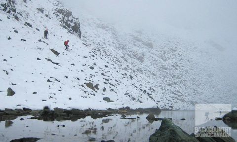 Alps Alturas backcountryskiing