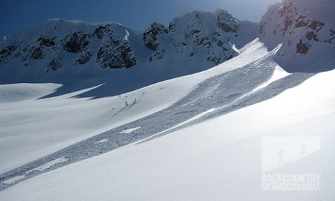 Nelson Backcountry Skiing