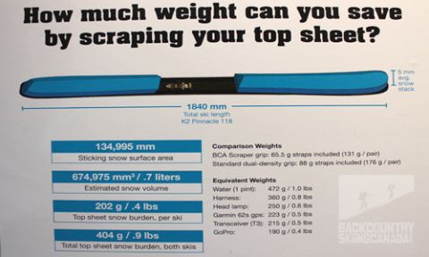 BCA Scepter Carbon Poles