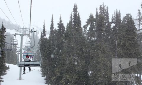 Whistler Backcountry Skiing