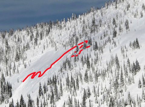 Avalanche Conditions