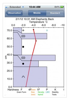 iPhone backcountry skiing app Avalanche Labs