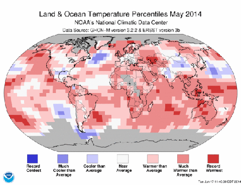 global warming