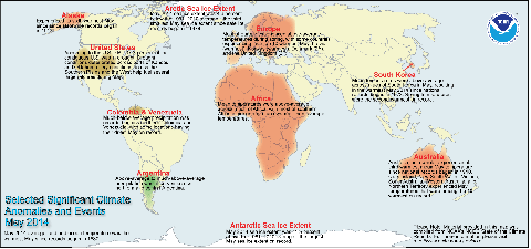 global warming