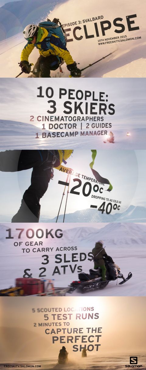 Salomon TV Eclipse