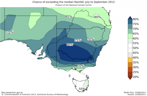 Australian Snow forecast