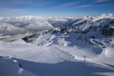 Blackcomb backcountry skiing