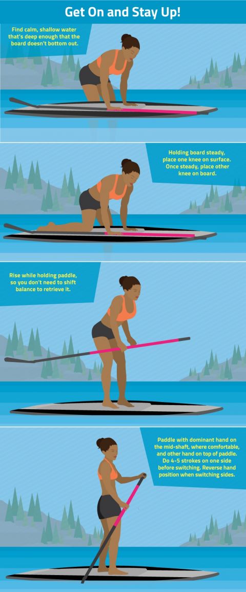 Stand up paddle boarding