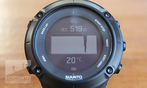 Suunto Ambit 3 Review