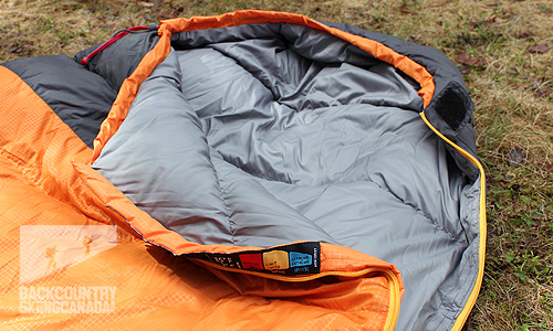 north face furnace 35 review