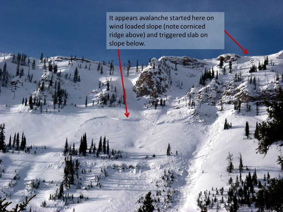 Spring conditions and avalanche safety