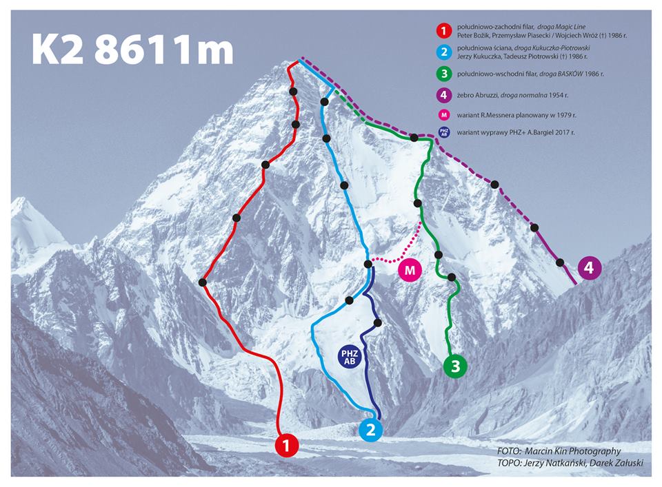 K2 Summit Ski Descent