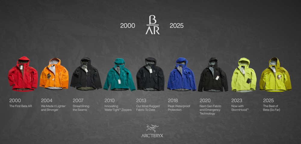 Evolution of the Arcteryx Beta AR Jacket