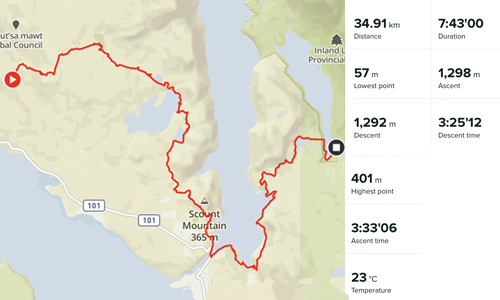 Sunshine Coast Trail