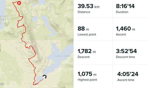 Sunshine Coast Trail