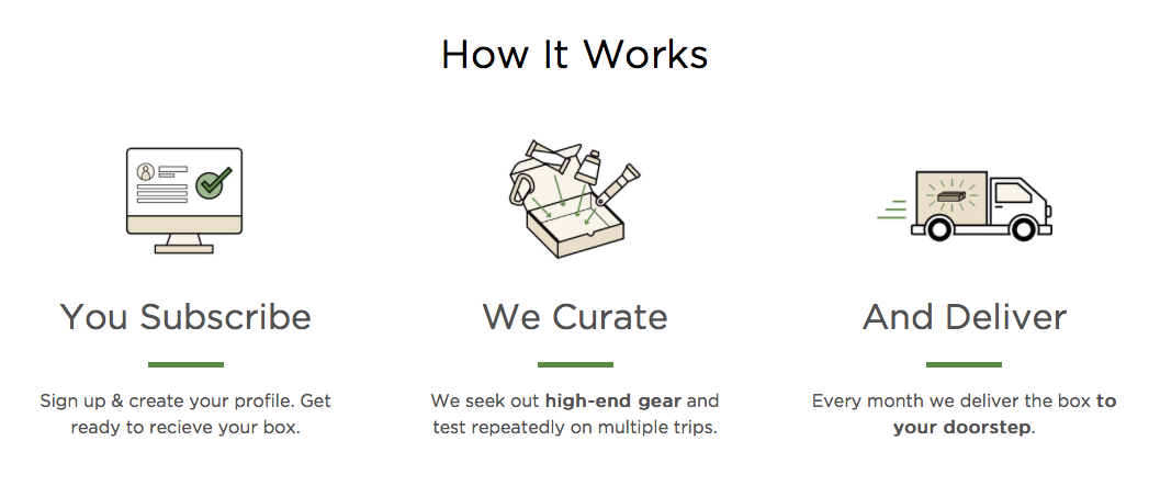 Nomadik Subscription Box