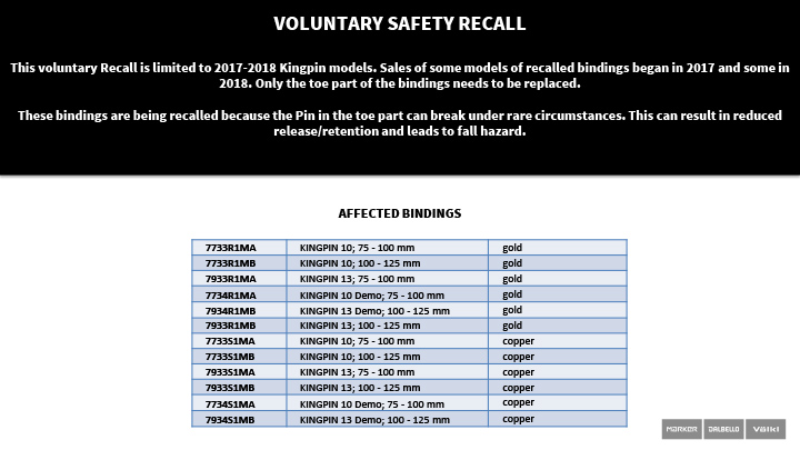 Marker Kingpin Recall