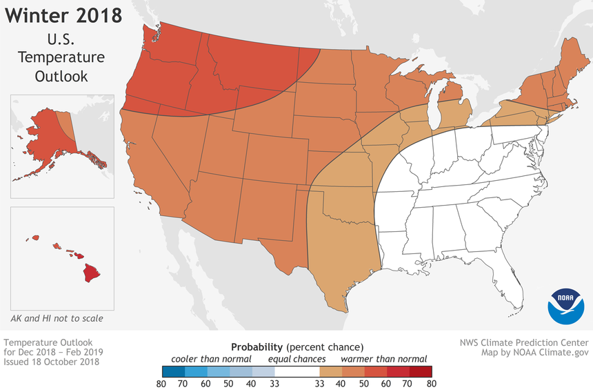 winter 2018 forecast