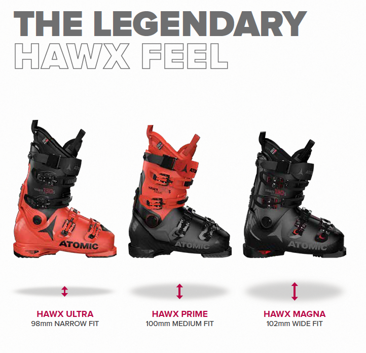 Atomic Hawx Prime Boots