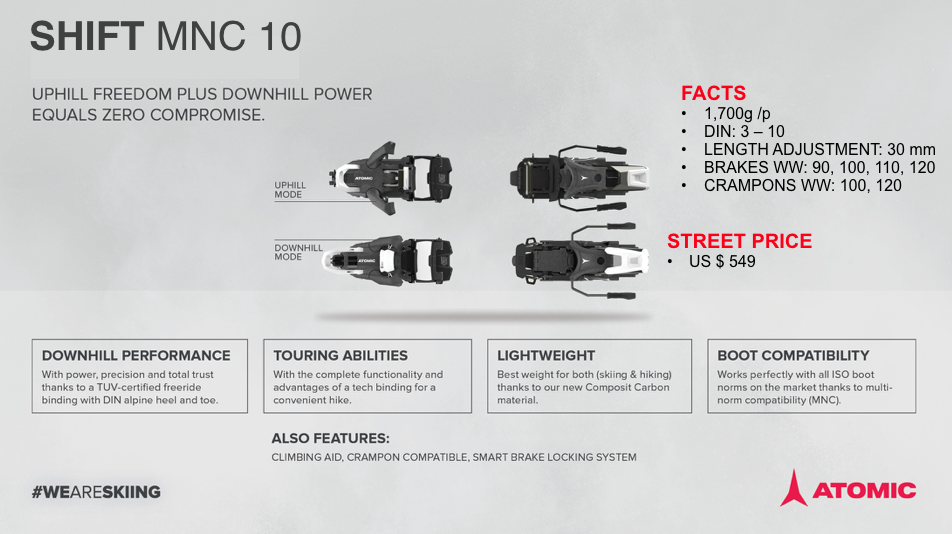 Atomic Shift MNC 10 Binding