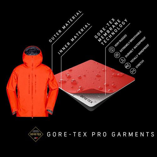 GORE-TEX PRO