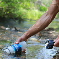 Is creek water a safe source for drinking and do filters really work?