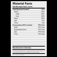 Rab launches “nutrition labels” for apparel and sleeping bags