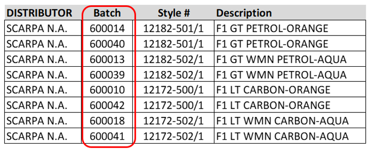 Scarpa F1 Recall