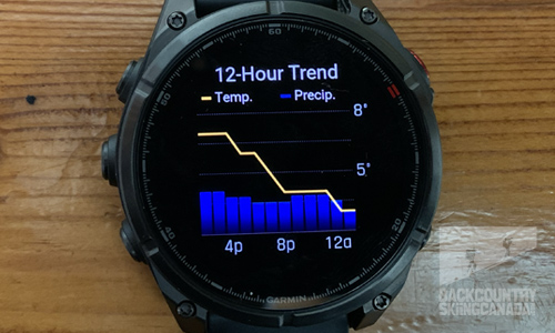 Garmin Fenix 8 Pro