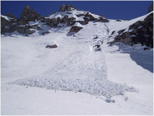 Keeping up on Spring Avalanche Conditions